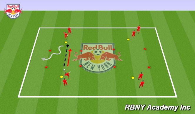 Football/Soccer Session Plan Drill (Colour): Technical