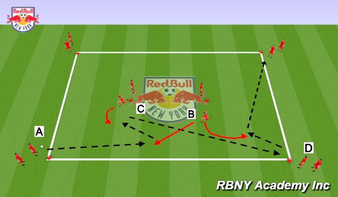 Football/Soccer Session Plan Drill (Colour): Pattern