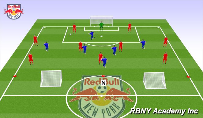 Football/Soccer Session Plan Drill (Colour): 10v6+1