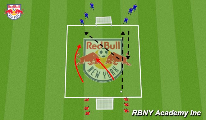 Football/Soccer Session Plan Drill (Colour): Small Sided