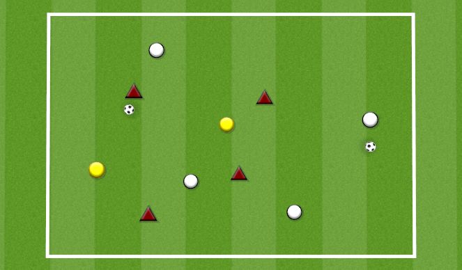 Football/Soccer Session Plan Drill (Colour): GETTING THE GOALKEEPERS INVOLVED