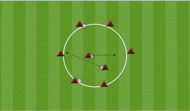 Football/Soccer Session Plan Drill (Colour): WARM UP: PENN STATE