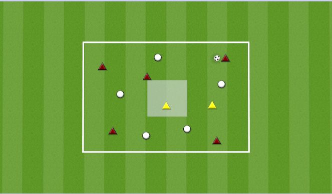 Football/Soccer Session Plan Drill (Colour): NEAREST PLAYER PRESS