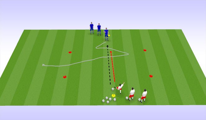 Football/Soccer Session Plan Drill (Colour): 1v1 to dribble goals