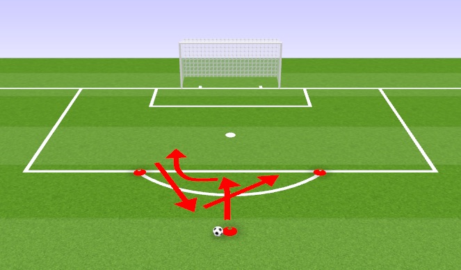 Football/Soccer Session Plan Drill (Colour): Central SS