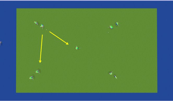 Hockey Session Plan Drill (Colour): Screen 1