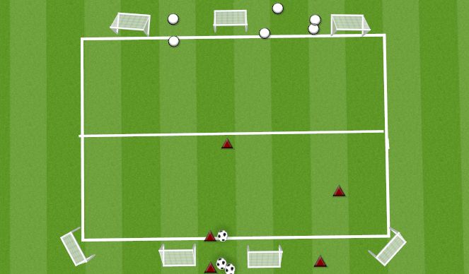 Football/Soccer Session Plan Drill (Colour): 3V3 TO THREE GOALS DEFEND WITH BACK TO GOAL