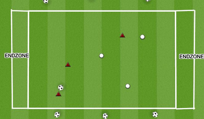 Football/Soccer Session Plan Drill (Colour): ENDZONE