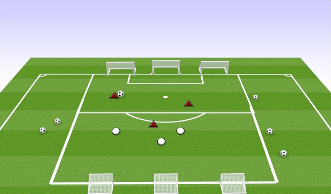 Football/Soccer Session Plan Drill (Colour): THREE GOAL GAME