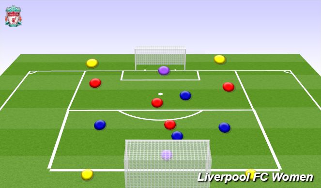 Football/Soccer Session Plan Drill (Colour): Screen 1