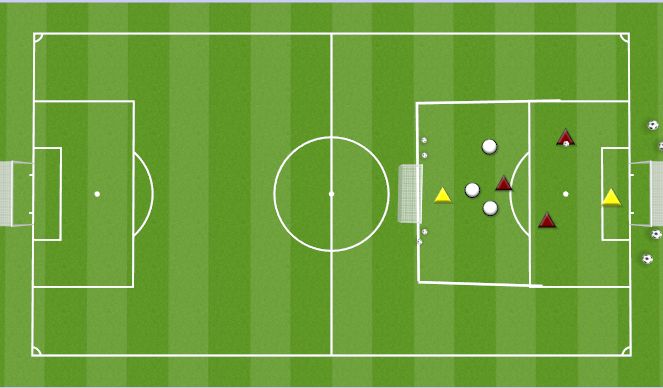 Football/Soccer Session Plan Drill (Colour): UP A GOAL DOWN A GOAL