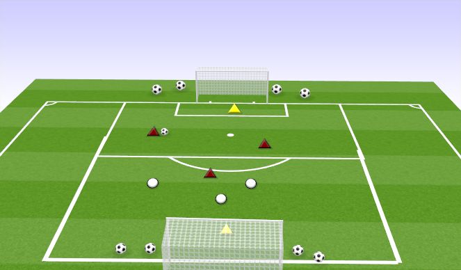 Football/Soccer Session Plan Drill (Colour): SMALL SIDED GAME WITH PASS RESTRICTION