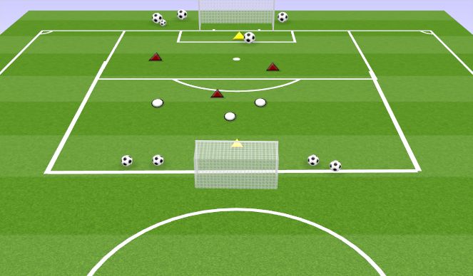 Football/Soccer Session Plan Drill (Colour): THE GAME