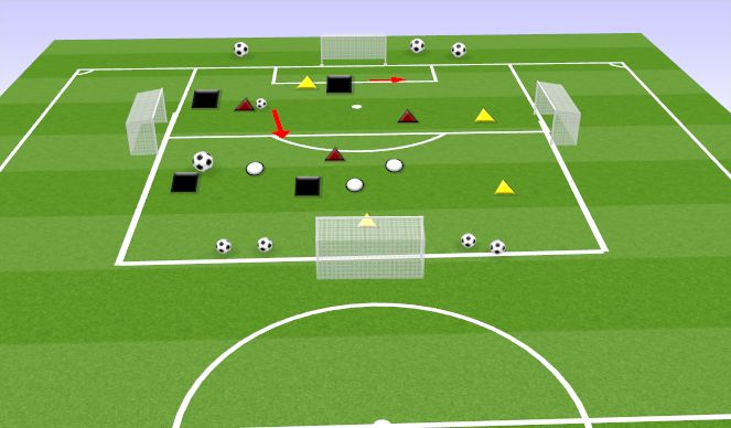 Football/Soccer Session Plan Drill (Colour): 4 TEAMS