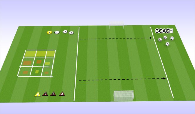 Football/Soccer Session Plan Drill (Colour): TIC TAC TOE