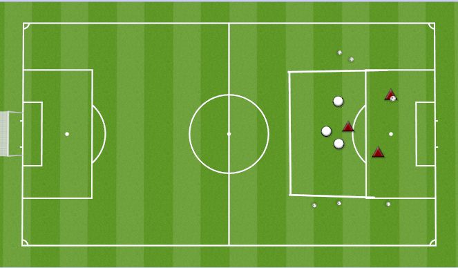 Football/Soccer Session Plan Drill (Colour): SMALL SIDED GAME TO ENDLINES