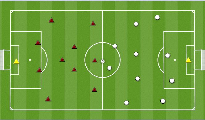 Football/Soccer Session Plan Drill (Colour): MURDERBALL