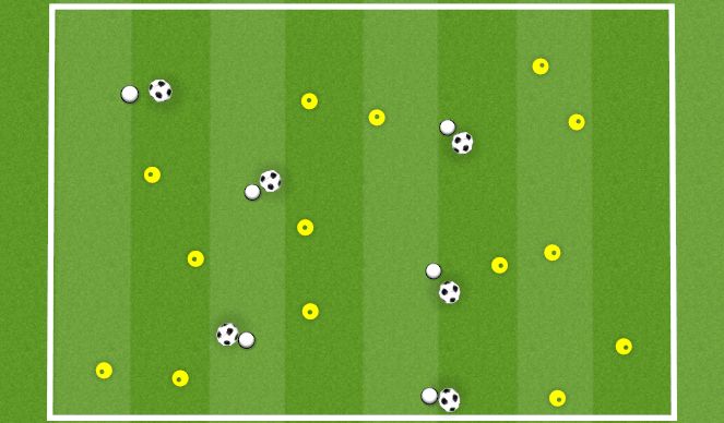 Football/Soccer Session Plan Drill (Colour): GATES GAME