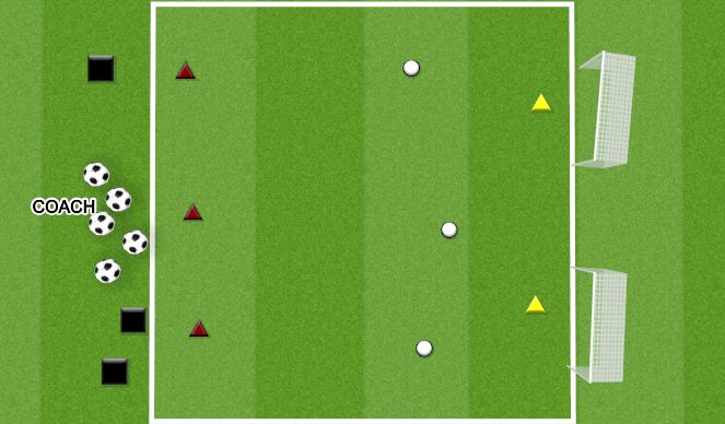 Football/Soccer Session Plan Drill (Colour): LATERAL TO TWO GOALS WITH GOALKEEPERS