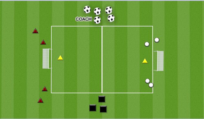 Football/Soccer Session Plan Drill (Colour): 3V2 NEUTRAL CHOICE