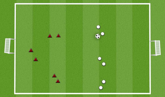 Football/Soccer Session Plan Drill (Colour): PINNIE SOCCER