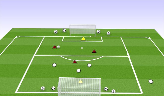 Football/Soccer Session Plan Drill (Colour): 3v3 or 4v4 to goal