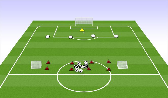 Football/Soccer Session Plan Drill (Colour): 4V4 TRANSITION ATTACK GAME