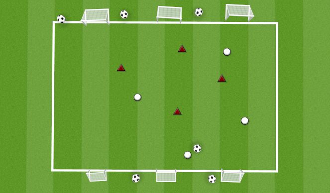 Football/Soccer Session Plan Drill (Colour): 4V4 TO THREE GOALS (WIDE)