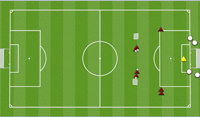 Football/Soccer Session Plan Drill (Colour): 3V2 PASS SIDEWAYS AND JOIN