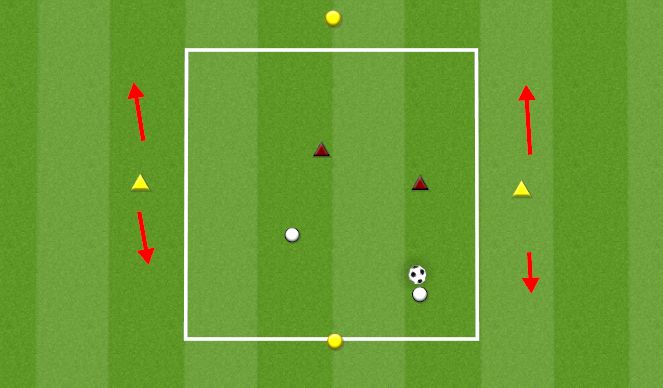 Football/Soccer Session Plan Drill (Colour): NEUTRALS ON SIDE