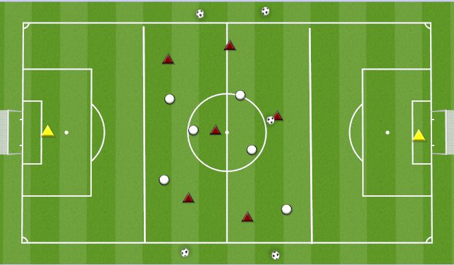 Football/Soccer Session Plan Drill (Colour): ATTACKING: DUKE