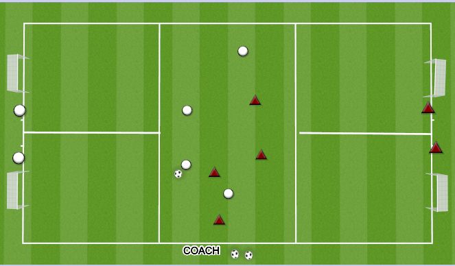 Football/Soccer Session Plan Drill (Colour): BREAKOUT 1V1