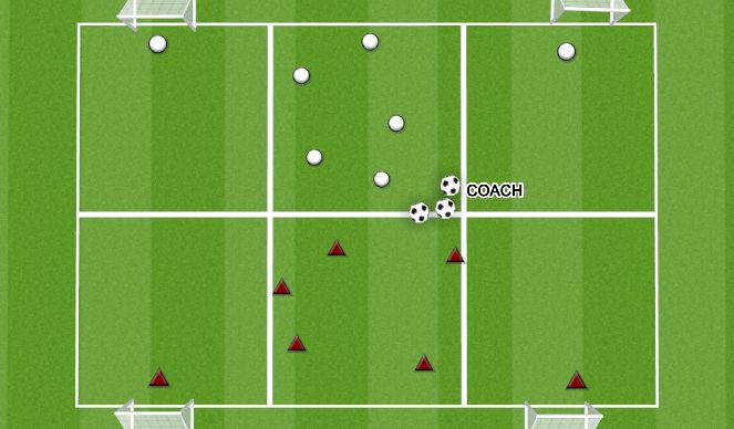 Football/Soccer Session Plan Drill (Colour): NORTH CAROLINA COURAGE TRAINING GAME