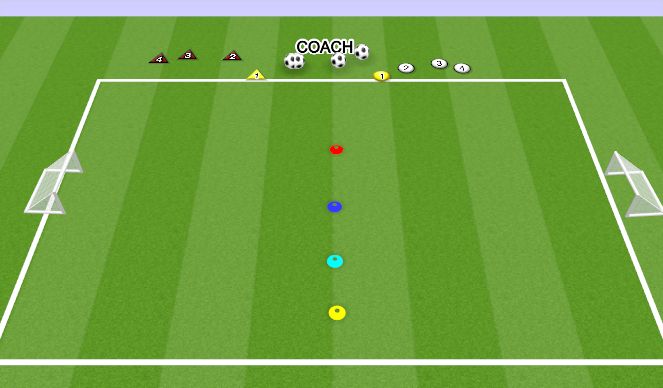 Football/Soccer Session Plan Drill (Colour): 4 CONES