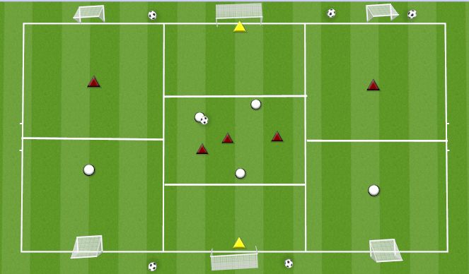 Football/Soccer Session Plan Drill (Colour): 3V3 TO 1V1