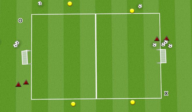 Football/Soccer Session Plan Drill (Colour): 1V1 WITH BUMPERS