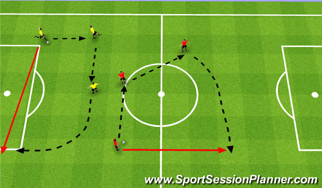 Football/Soccer Session Plan Drill (Colour): WarmUp- Short/Short/Long (10 min)