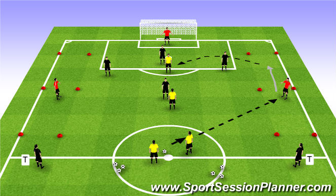 Football/Soccer Session Plan Drill (Colour): Small Sided: 6v4 + G
