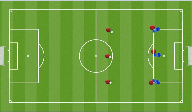 Football/Soccer Session Plan Drill (Colour): Turn and Shoot