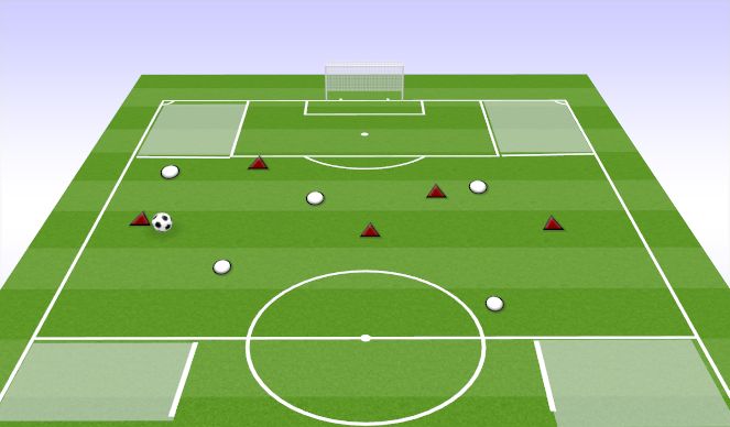 Football/Soccer Session Plan Drill (Colour): 4 CORNERS