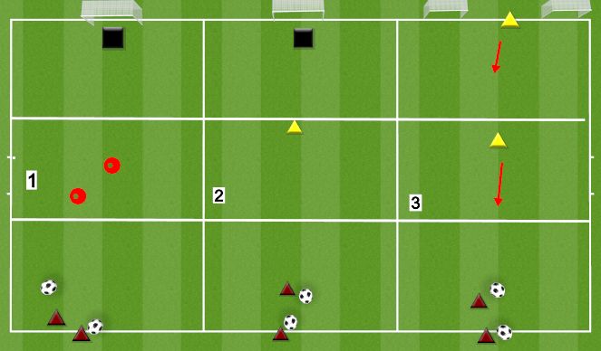 Football/Soccer Session Plan Drill (Colour): 3 ZONES