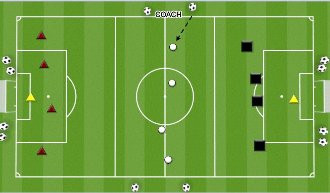 Football/Soccer Session Plan Drill (Colour): 4V4 + 4 TO GOAL