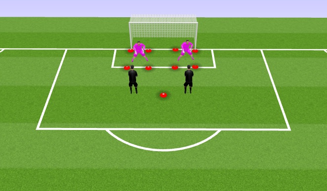 Football/Soccer Session Plan Drill (Colour): Technical 1