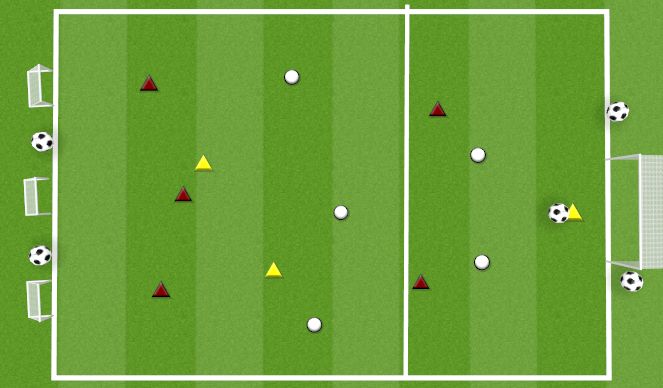 Football/Soccer Session Plan Drill (Colour): 5V5+2