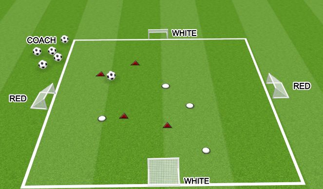 Football/Soccer Session Plan Drill (Colour): CHELSEA GAME