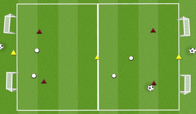 Football/Soccer Session Plan Drill (Colour): 4v4+3 to goal Man United