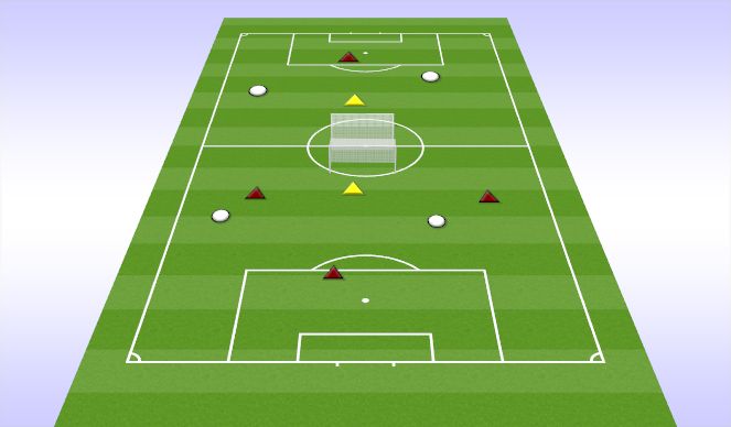 Football/Soccer Session Plan Drill (Colour): BACK TO BACK GOALS