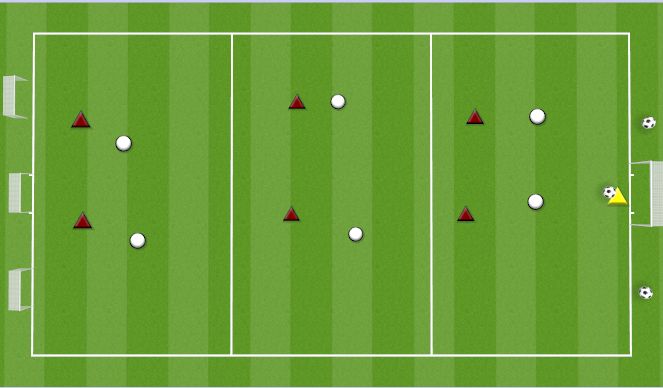 Football/Soccer Session Plan Drill (Colour): 6V6 THREE ZONE GAME