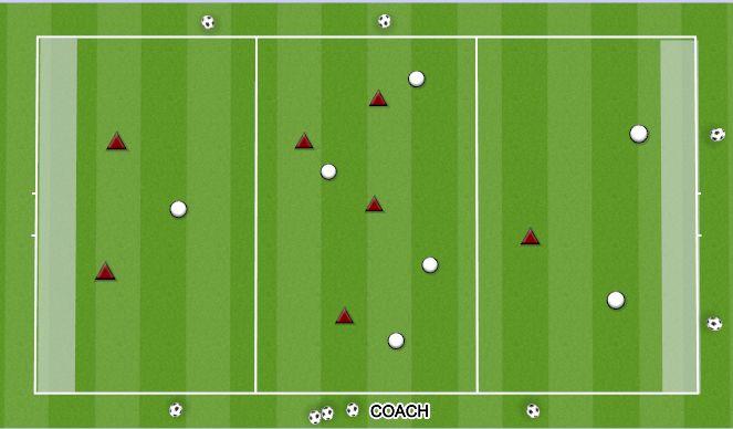 Football/Soccer Session Plan Drill (Colour): 7V7 TO ENDLINE BUILD UP