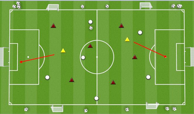 Football/Soccer Session Plan Drill (Colour): 3 GAMES IN ONE